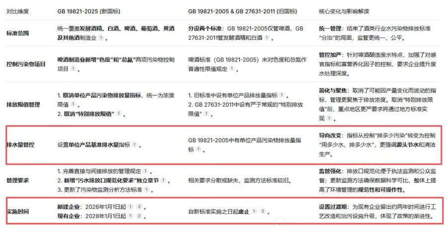 华宇瑞得