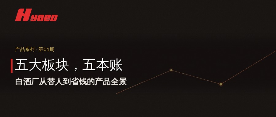 产品系列第01期:五大板块产品全景