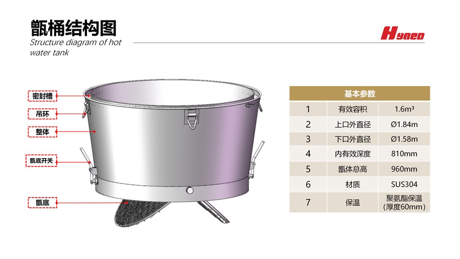 酒甄甄桶
